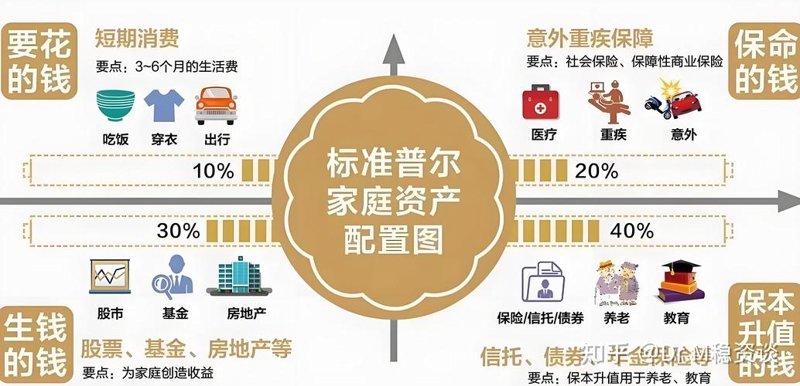 资产管理公司的新风向：数据智能与个性化投资